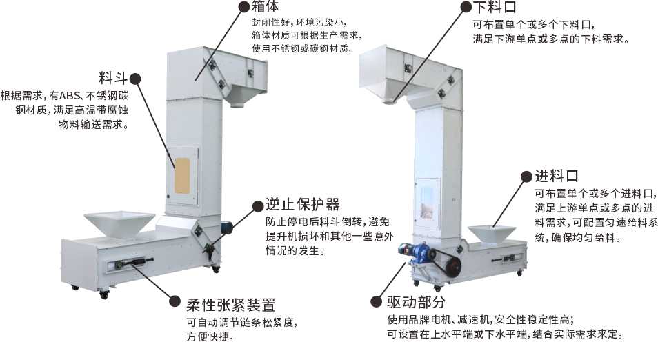 z型斗提機(jī)提升機(jī)提升機(jī)分解圖